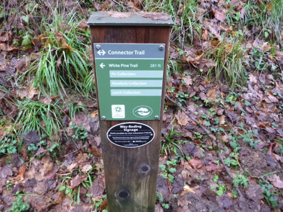 Example of directional signage located along the trails